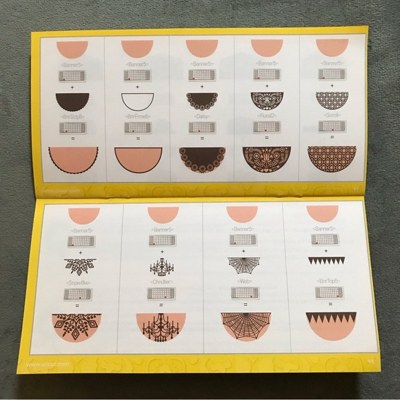 Cricut Projects PRETTY PENNANTS shape - Picture 9 of 16